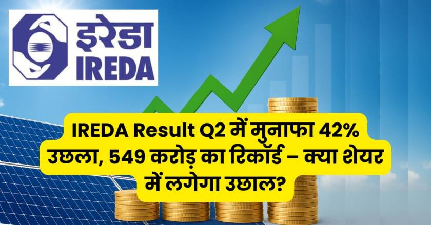 IREDA Result Q2