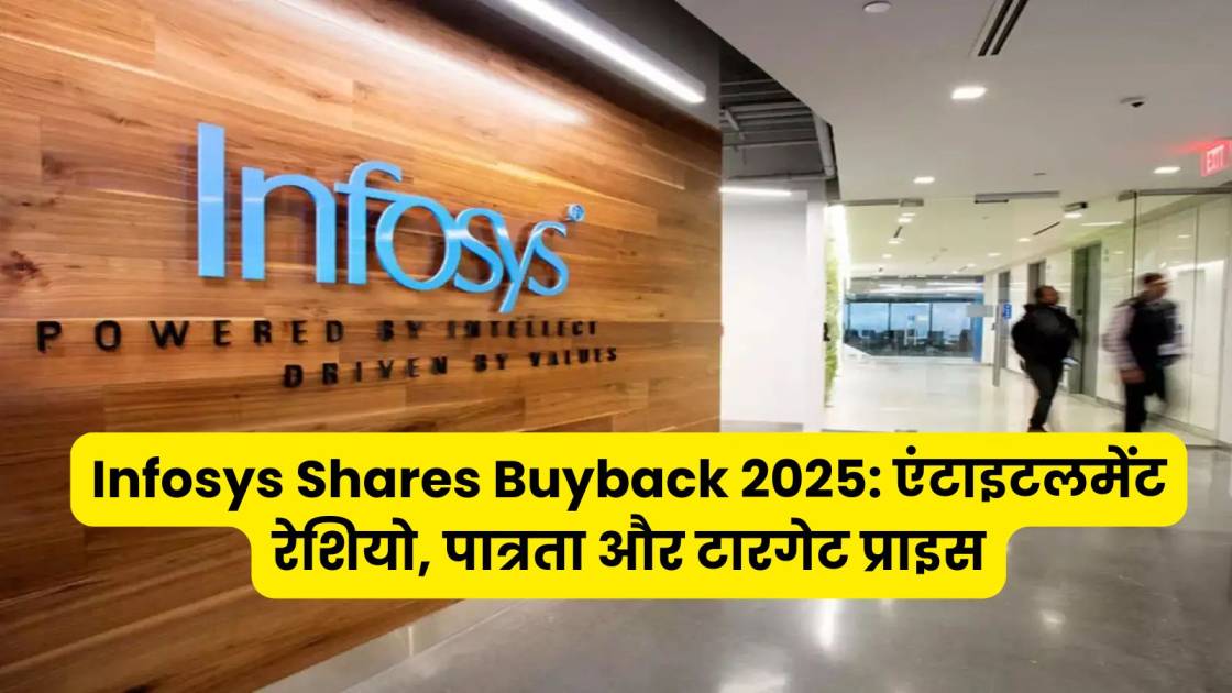 Infosys Shares Buyback