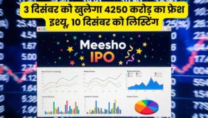 Meesho IPO