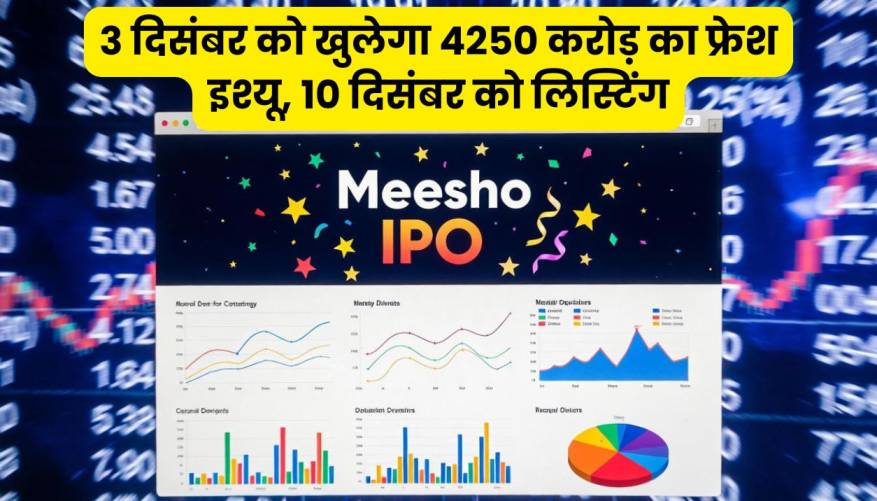 Meesho IPO