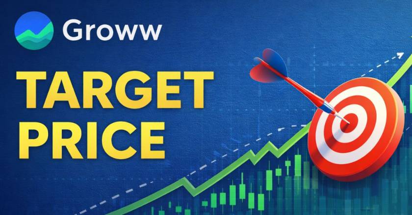 Groww Target Price