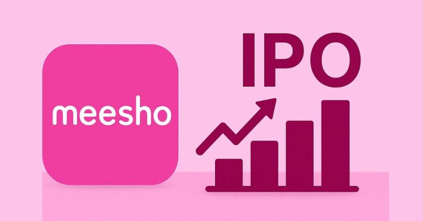 Meesho IPO GMP