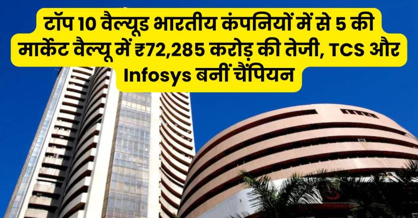 top 10 companies market cap