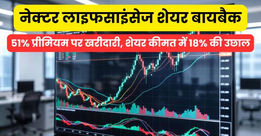 नेक्टर लाइफसाइंसेज शेयर बायबैक