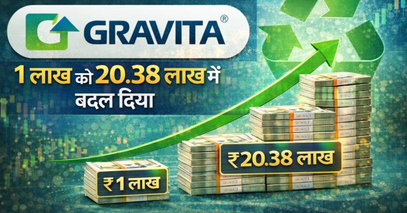 Gravita India