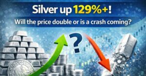 Silver Price Prediction