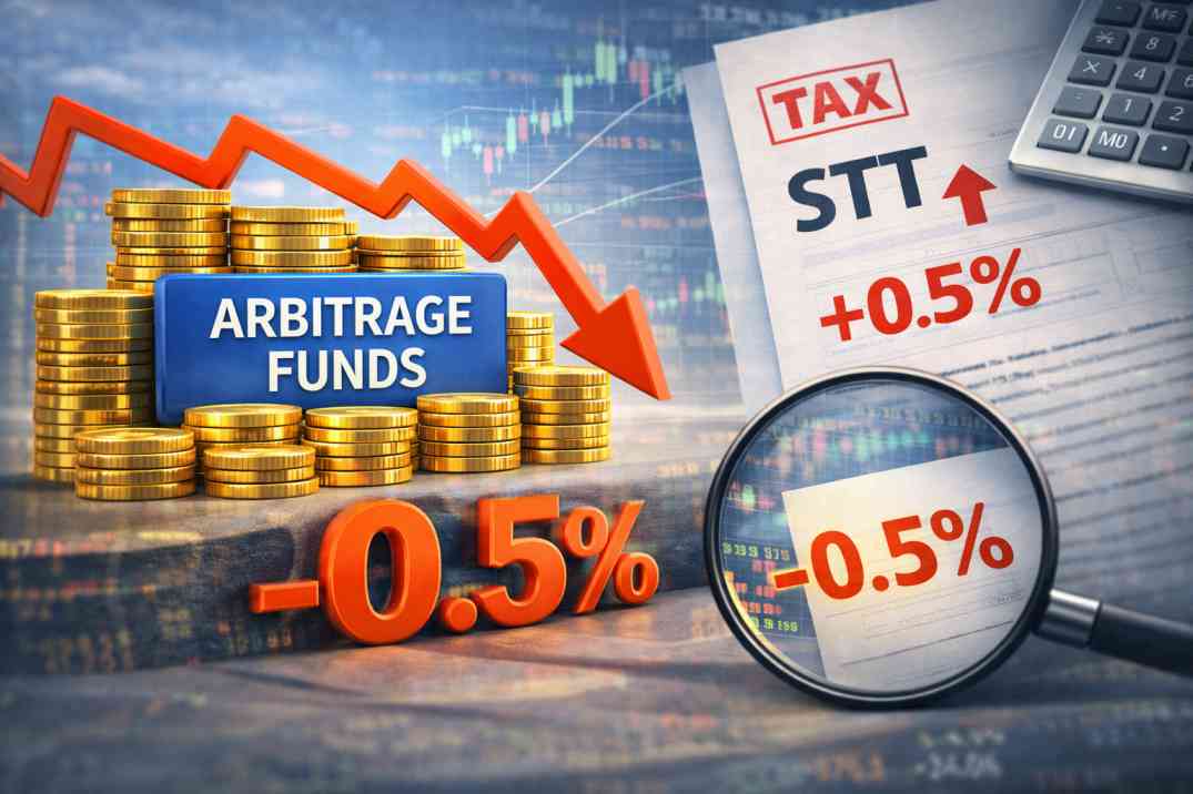 ARBITRAGE FUND