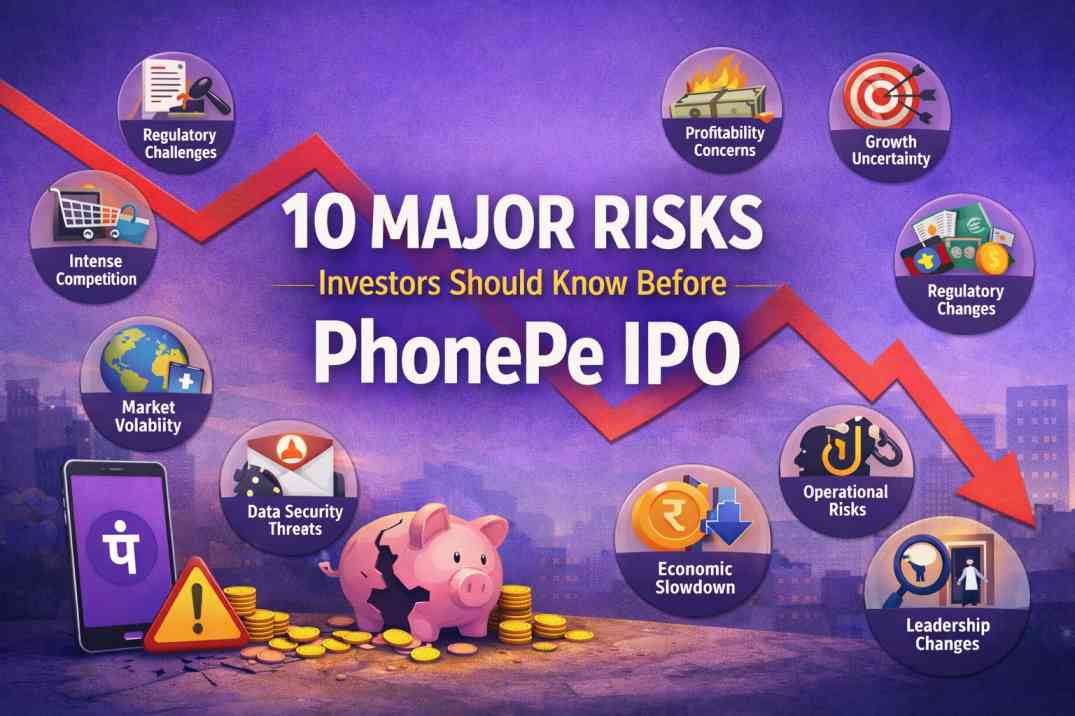 phonepe ipo