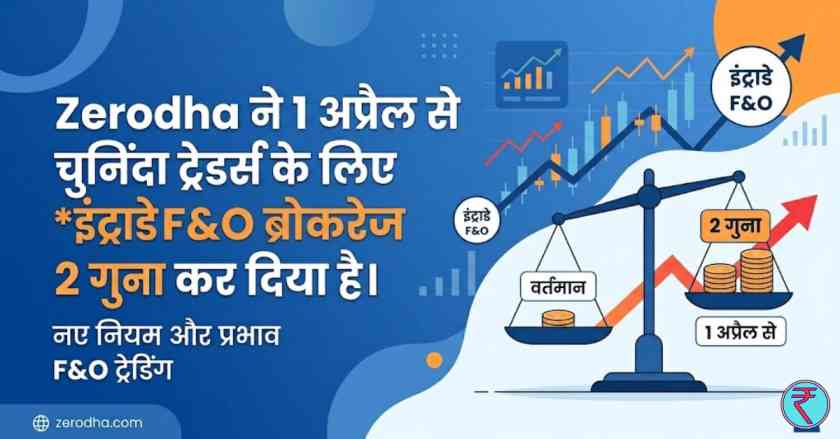 zerodha brokerage latest