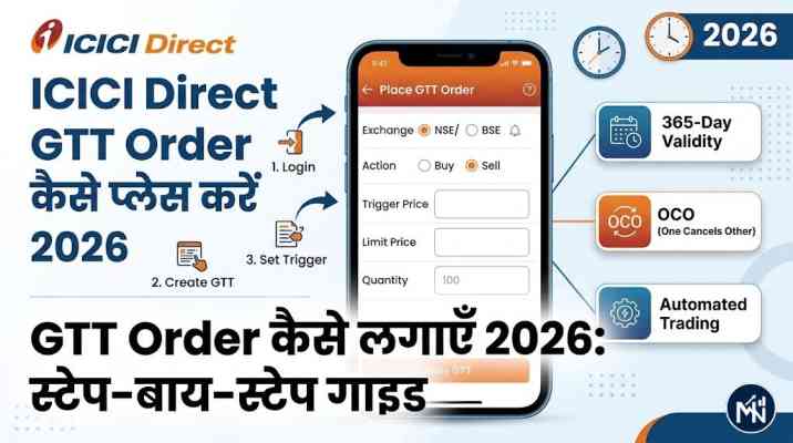ICICI Direct GTT Order
