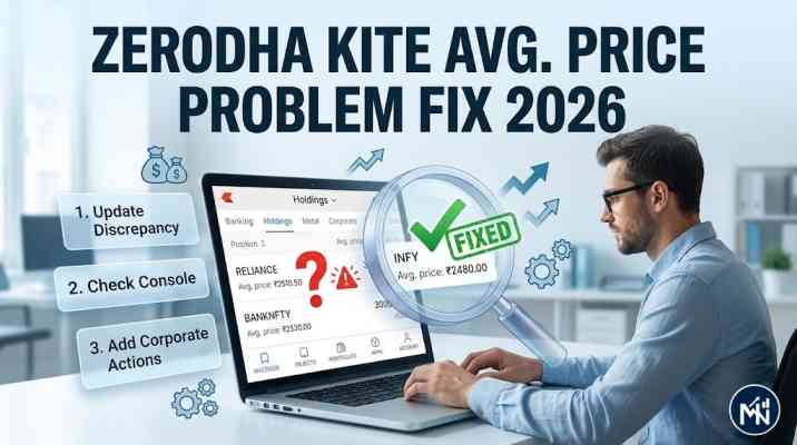 zerodha kite firx average price problem