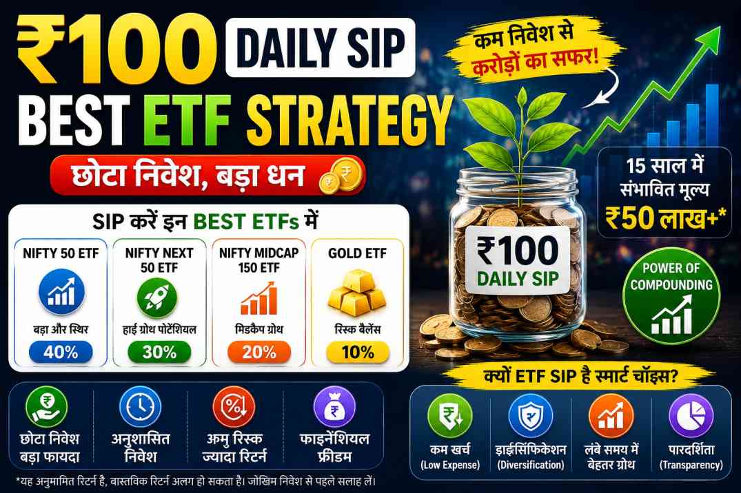 100 Daily SIP Best ETF Strategy