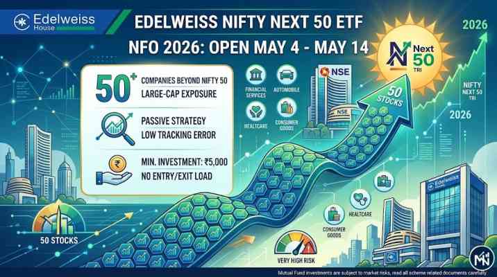 Edelweiss Nifty Next 50 ETF NFO 2026