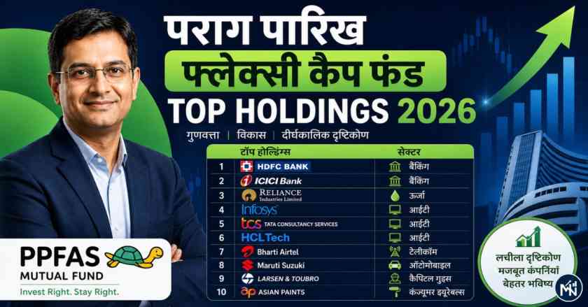 Parag Parikh Flexi Cap Fund top holdings