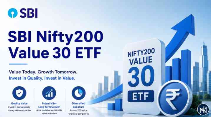 SBI Nifty200 Value 30 ETF