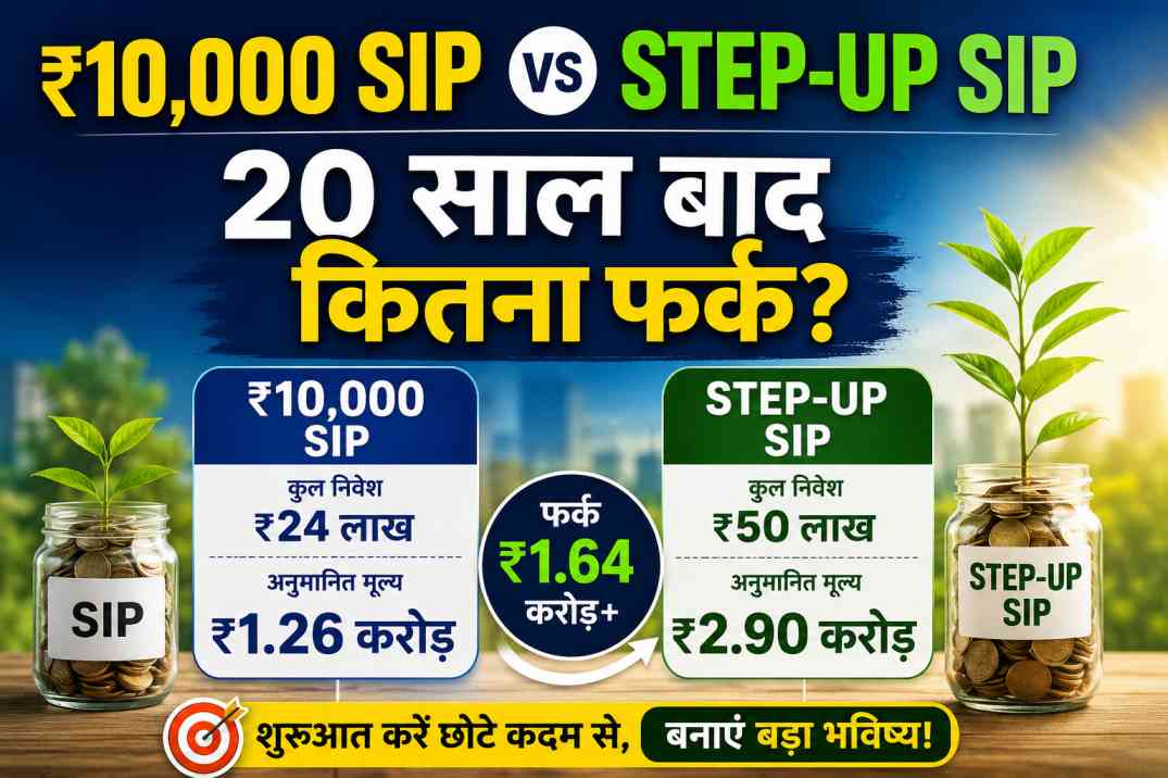 SIP vs Step-Up SIP