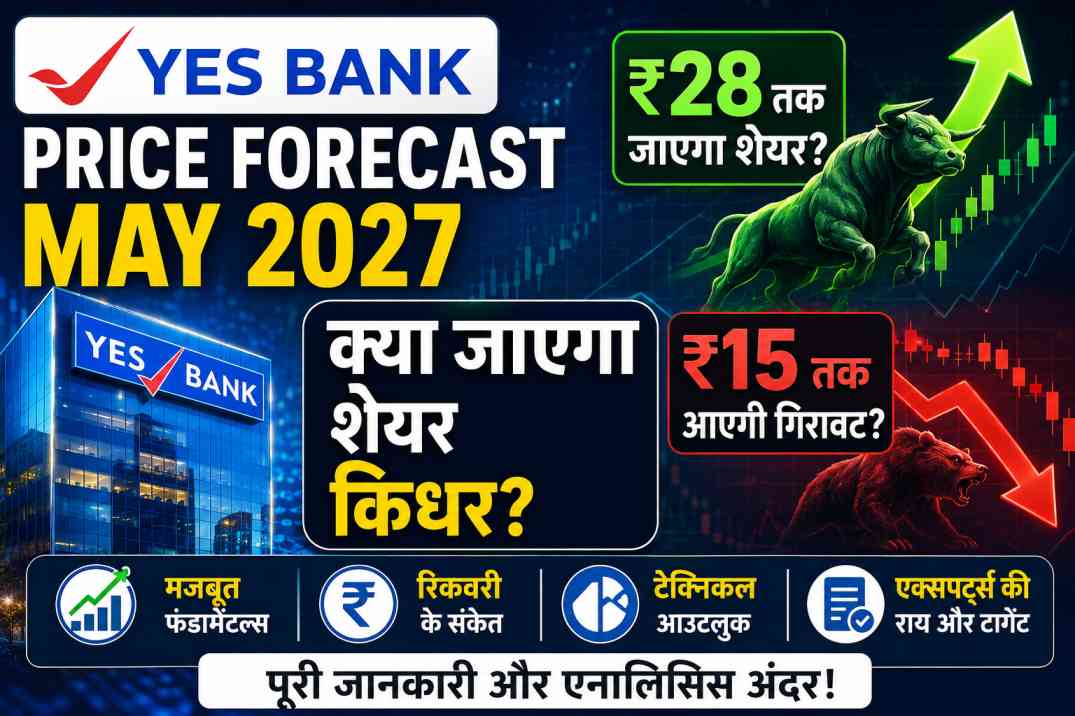 Yes Bank Price Forecast May 2027