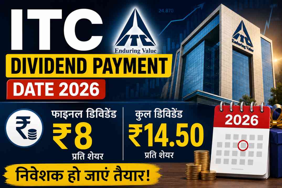 itc dividend payment date 2026