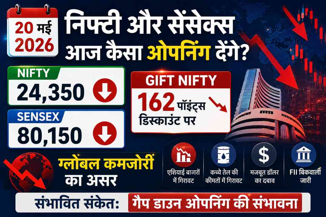 nifty-50-sensex-prediction-today-20-may-2026-support-resistance-gift-nifty