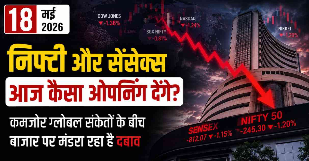 nifty today