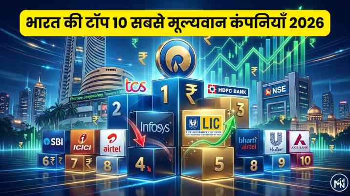 top-10-most-valuable-companies-india-2026