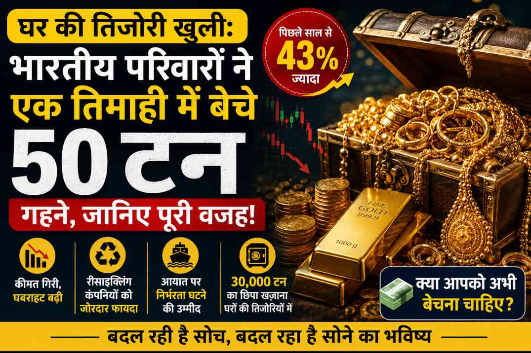 GOLD PRICE