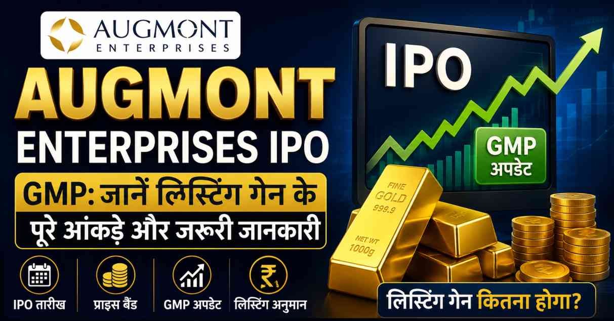 Augmont Enterprises IPO GMP Today