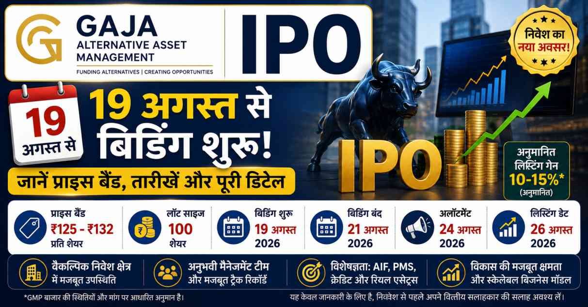 Gaja Alternative Asset Management IPO