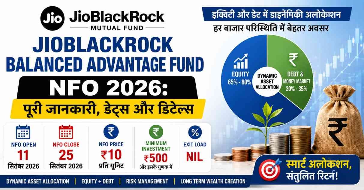 JioBlackRock Balanced Advantage Fund NFO