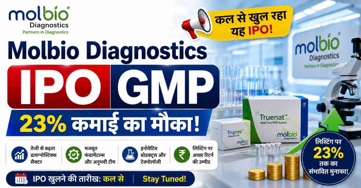 Molbio Diagnostics IPO GMP