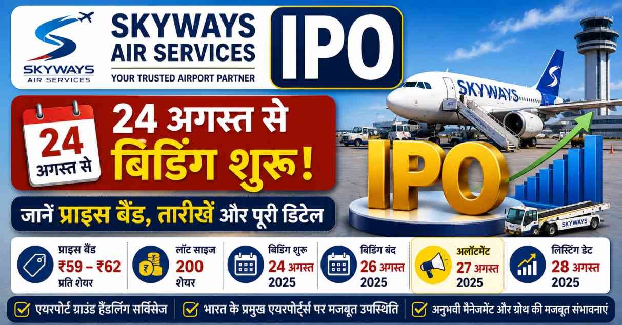 Skyways Air Services IPO